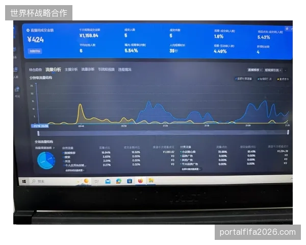 海湾球场多机位传感器数据实时接入社交云，解决高清直播与流量损耗矛盾